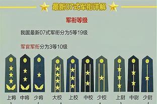 都是谁？本赛季各岁数的最佳球员：老詹一枝独秀 詹库之间硬凑？